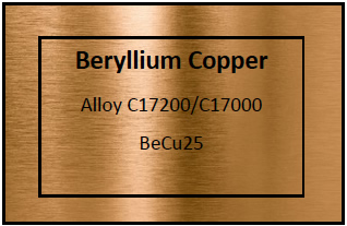 Beryllium Copper Etching Materials