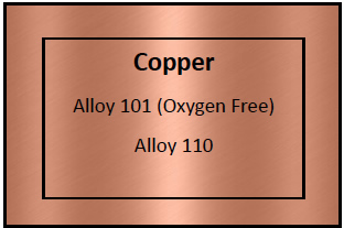 Copper Etching Materials