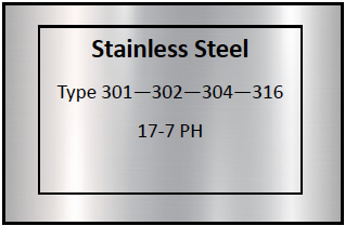 Stainless Steel Etching Materials